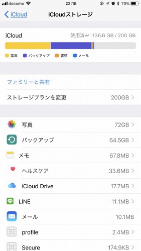 iCloudにどのデータをバックアップするかは、iCloudの「ストレージを管理」から設定できる