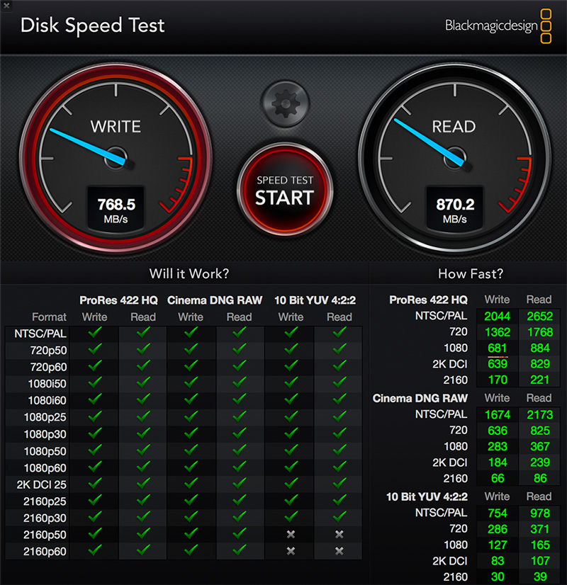 ▲Extreme900は読み、書き出しともに800MB/s前後のスピードをコンスタントに出しておりスピードは安定している。