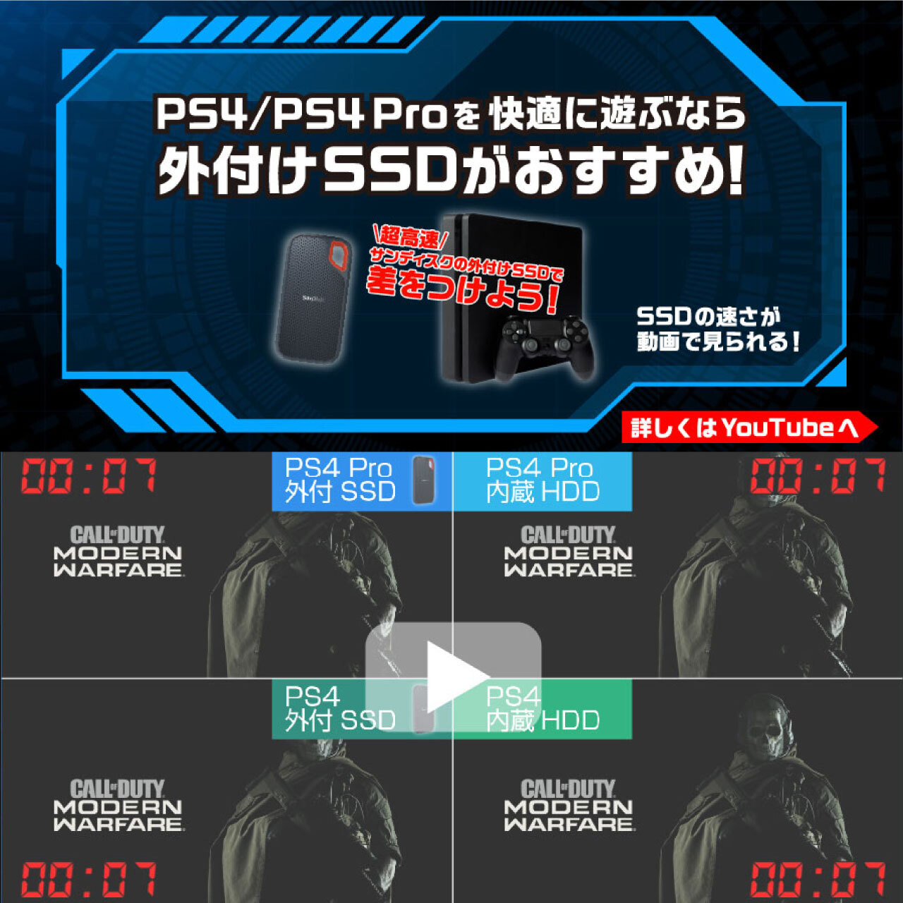 PS4/PS4 Proを快適に遊ぶなら外付けSSDがおすすめ！