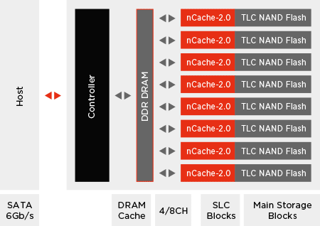 システムのイメージ図